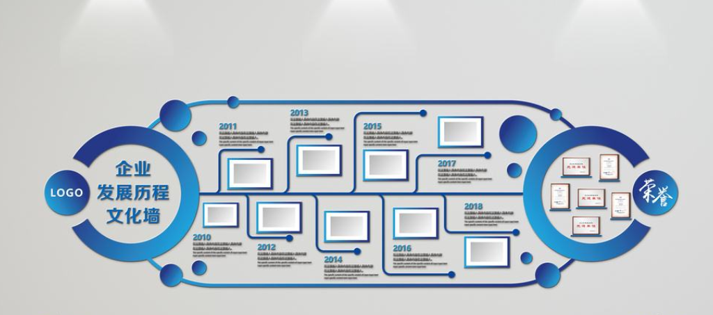 企業(yè)發(fā)展歷程文化墻